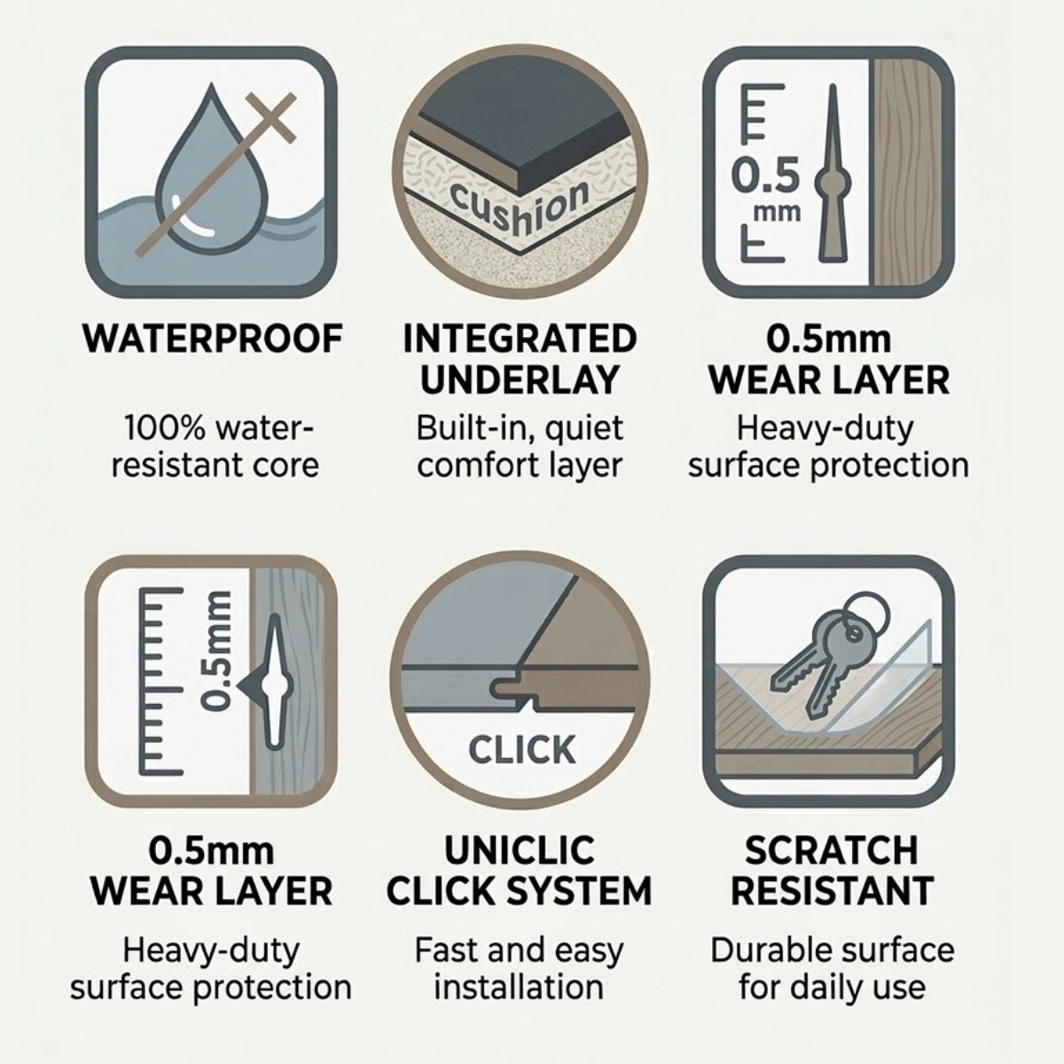 Grey Oak LVT flooring features, waterproof scratch resistant underfloor heating compatible vinyl flooring